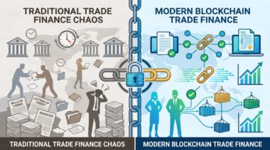 Blockchain for Trade Finance